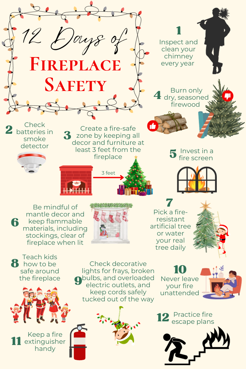 original infographic with 12 fireplace safety tips