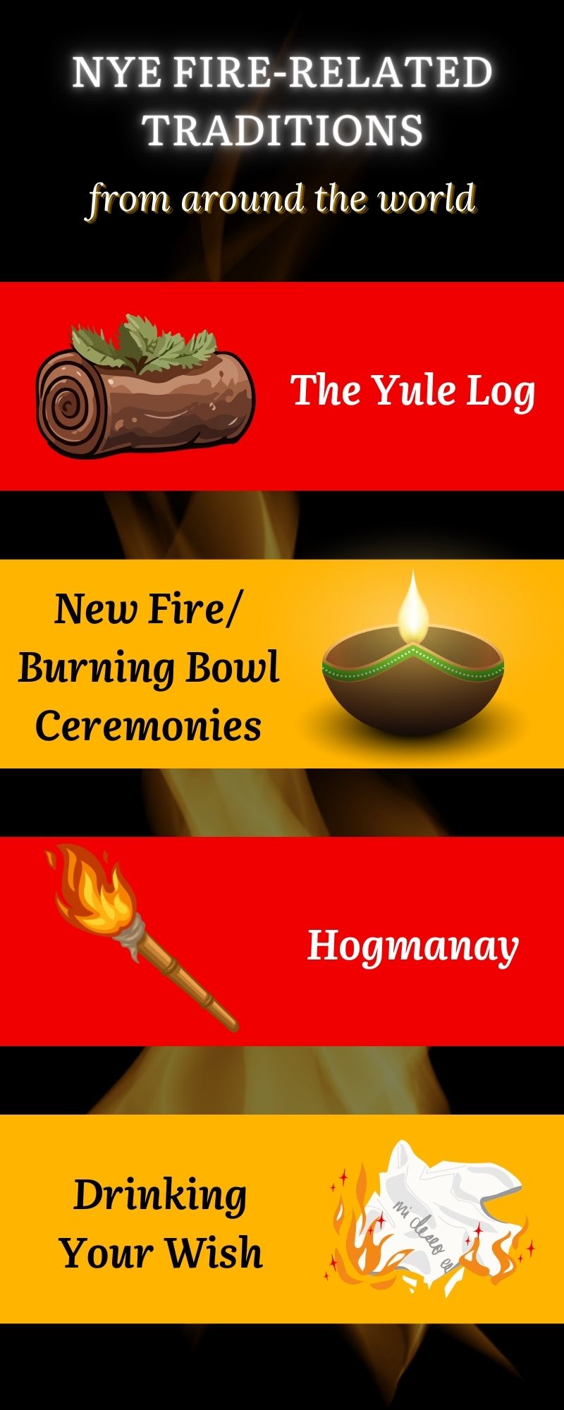 original infographic telling of different fireside NYE traditions