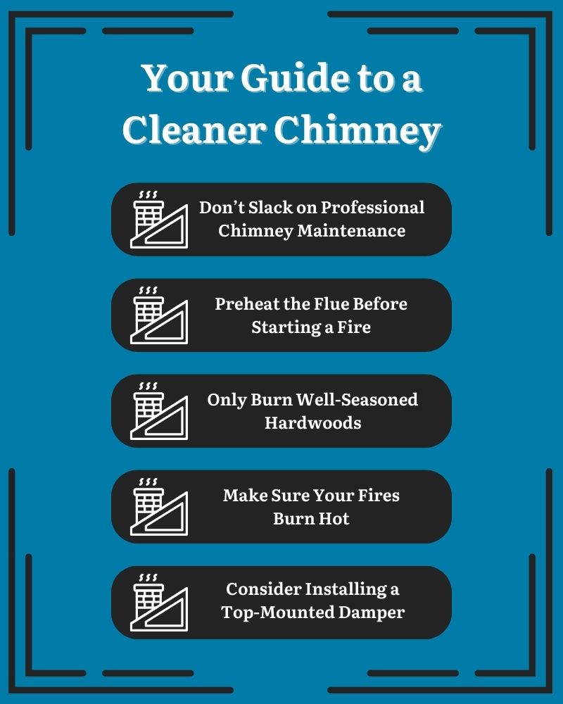 original infographic stating "Your Guide to a Cleaner Chimney"