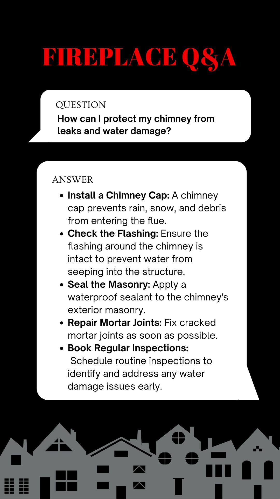 original Graphic with the title 'FIREPLACE Q&A' in red, distressed-looking font at the top. Below is a white, rounded-corner speech bubble with the word 'QUESTION' in bold black text, followed by the question 'How can I protect my chimney from leaks and water damage?' in regular black text. Below that is another larger white, rounded-corner speech bubble with the word 'ANSWER' in bold black text, followed by a list of five bullet points in black text: 'Install a Chimney Cap: A chimney cap prevents rain, snow, and debris from entering the flue.', 'Check the Flashing: Ensure the flashing around the chimney is intact to prevent water from seeping into the structure.', 'Seal the Masonry: Apply a waterproof sealant to the chimney's exterior masonry.', 'Repair Mortar Joints: Fix cracked mortar joints as soon as possible.', and 'Book Regular Inspections: Schedule routine inspections to identify and address any water damage issues early.' The background is dark gray/black, and at the bottom is a silhouette of houses with white windows and chimney details. original Graphic with the title 'FIREPLACE Q&A' in red, distressed-looking font at the top. Below is a white, rounded-corner speech bubble with the word 'QUESTION' in bold black text, followed by the question 'How can I protect my chimney from leaks and water damage?' in regular black text. Below that is another larger white, rounded-corner speech bubble with the word 'ANSWER' in bold black text, followed by a list of five bullet points in black text: 'Install a Chimney Cap: A chimney cap prevents rain, snow, and debris from entering the flue.', 'Check the Flashing: Ensure the flashing around the chimney is intact to prevent water from seeping into the structure.', 'Seal the Masonry: Apply a waterproof sealant to the chimney's exterior masonry.', 'Repair Mortar Joints: Fix cracked mortar joints as soon as possible.', and 'Book Regular Inspections: Schedule routine inspections to identify and address any water damage issues early.' The background is dark gray/black, and at the bottom is a silhouette of houses with white windows and chimney details.
