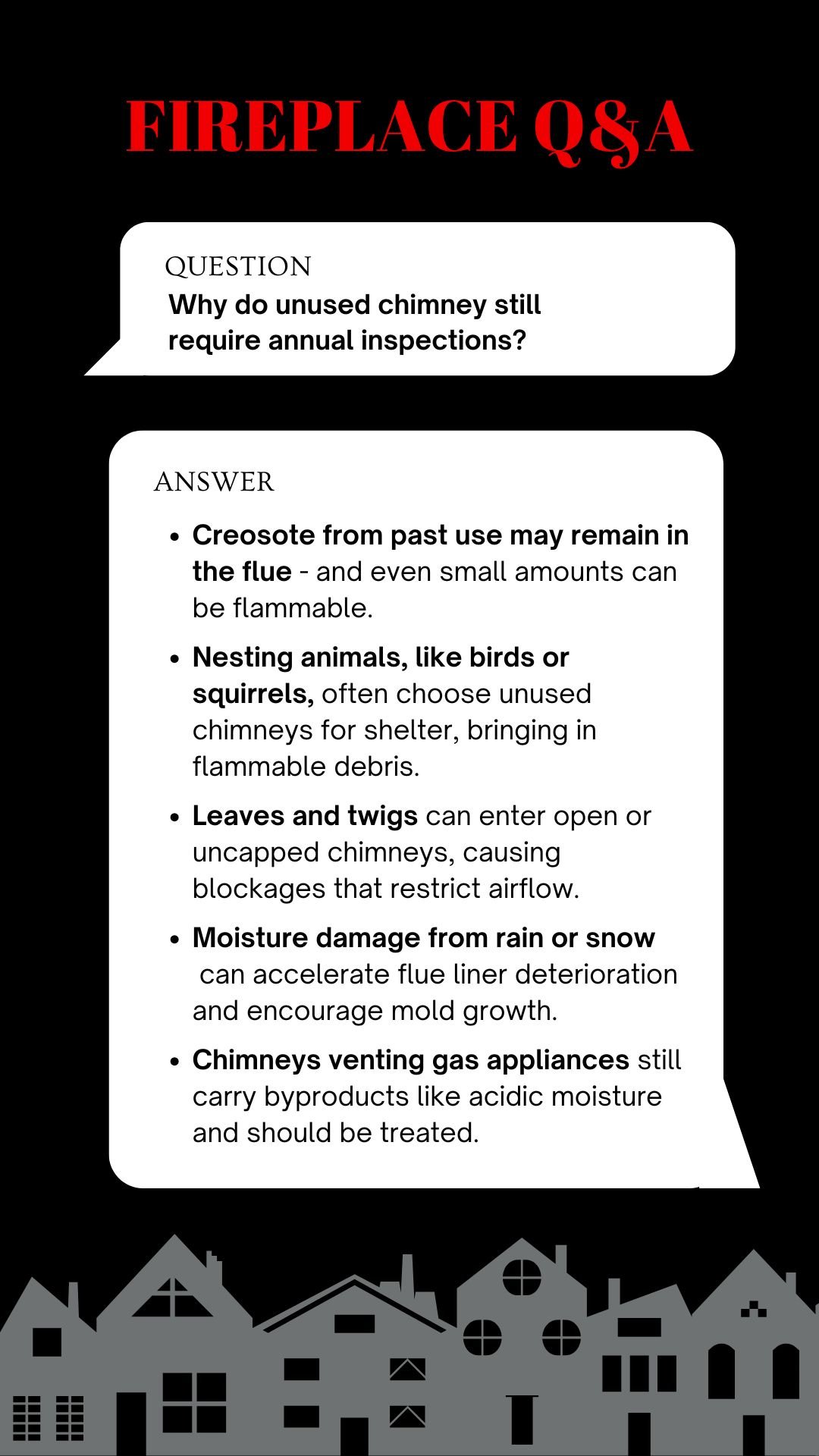 original informational graphic titled “Fireplace Q&A” with a bold red and black color scheme and a row of gray house silhouettes along the bottom. The question reads, “Why do unused chimney still require annual inspections?” and the answer is presented in bullet points, citing reasons such as leftover creosote, nesting animals, debris blockages, moisture damage, and the presence of acidic byproducts from gas appliances. The layout uses modern speech bubble shapes for the question and answer sections.